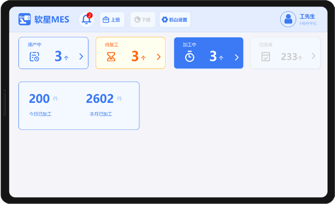 特色图